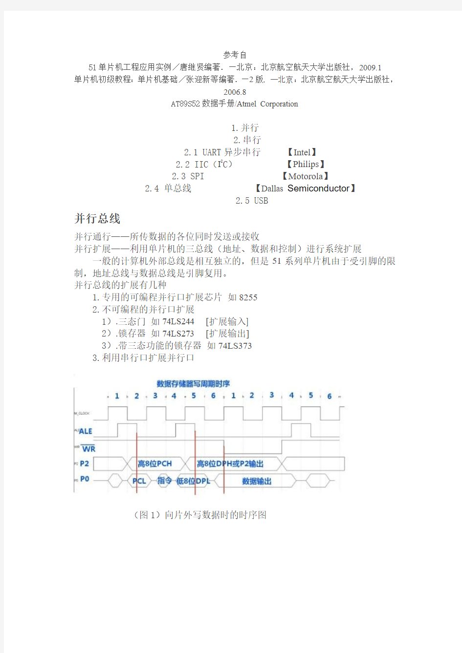 51单片机几种总线的学习与应用(一)