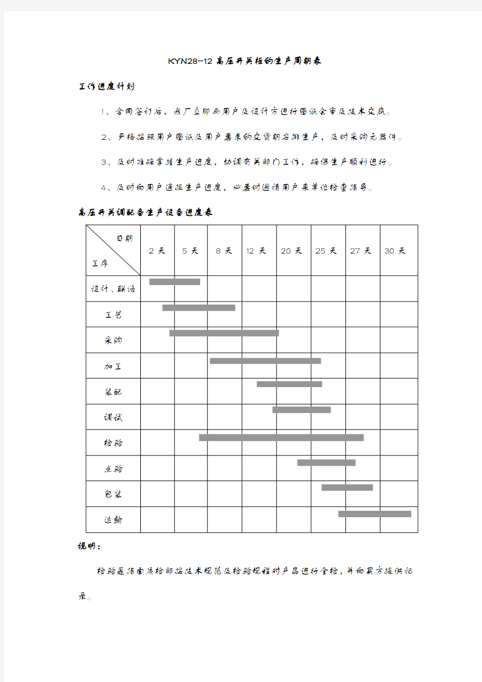 高压开关设备生产流程表