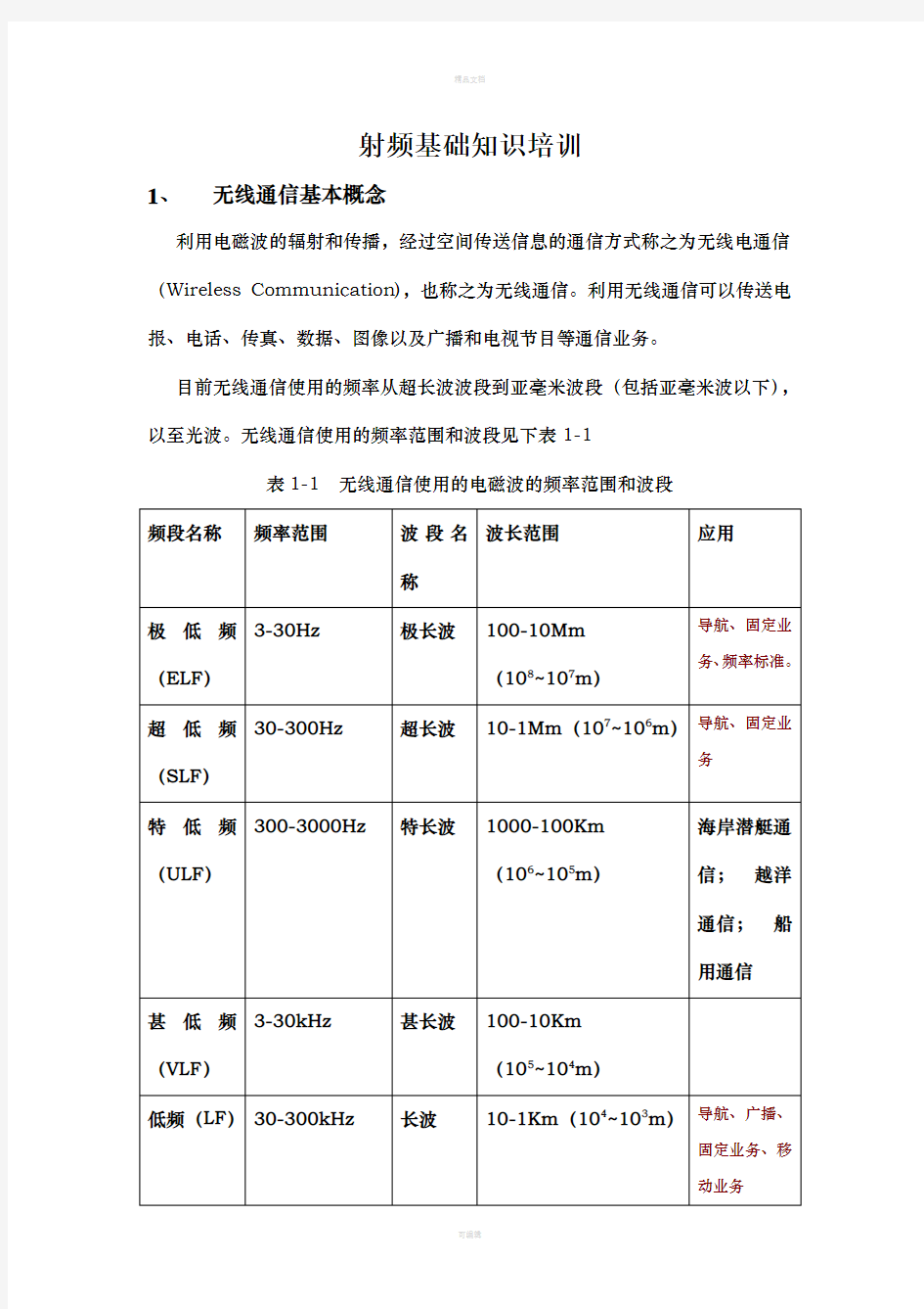 射频基础知识培训