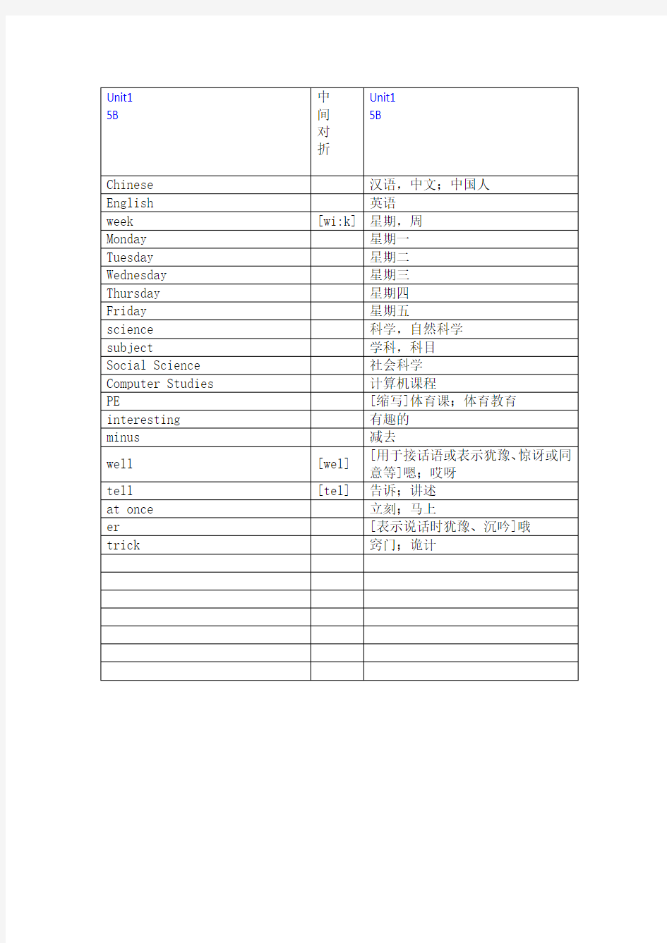 最新苏教译林版英语五年级下册单词默写版教学文稿