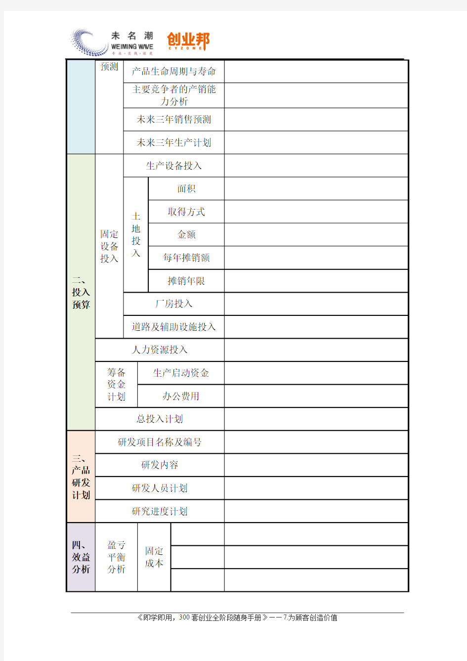 3新产品开发计划表