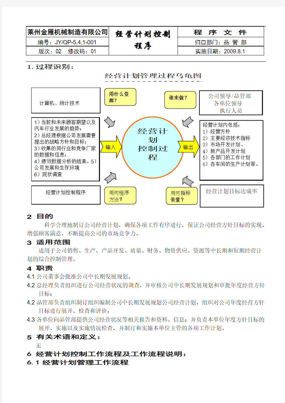 ★06金雁5.4.1经营计划控制程序