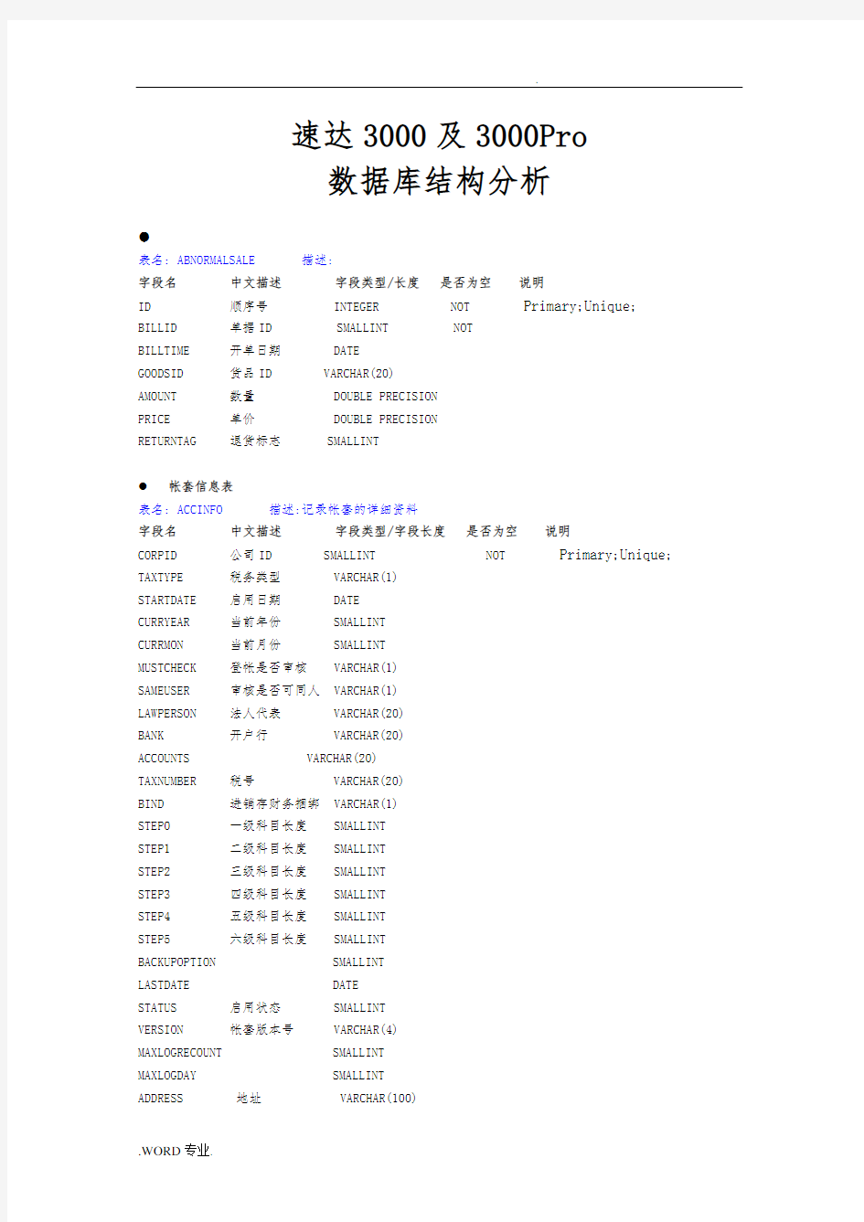 速达SQL数据库表结构