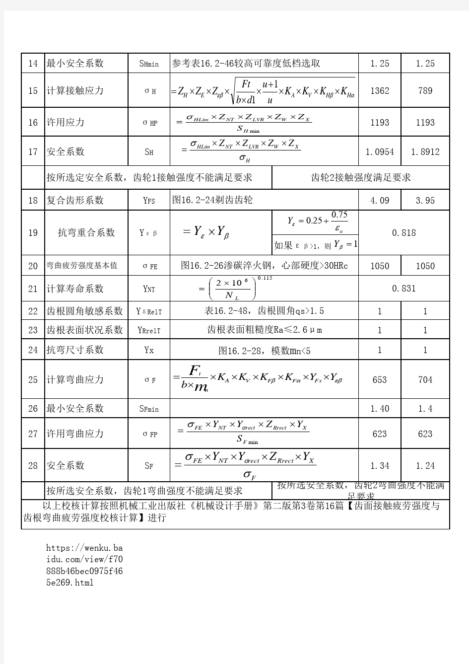 关于设计齿轮强度校核的计算