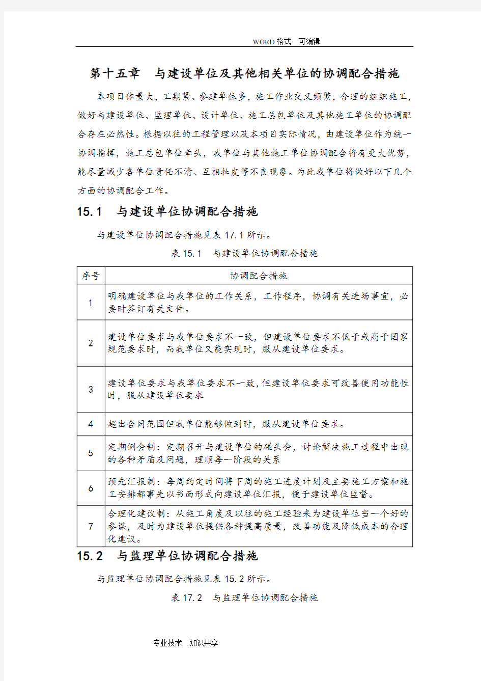 第十五章和建设单位和他相关单位的协调配合措施