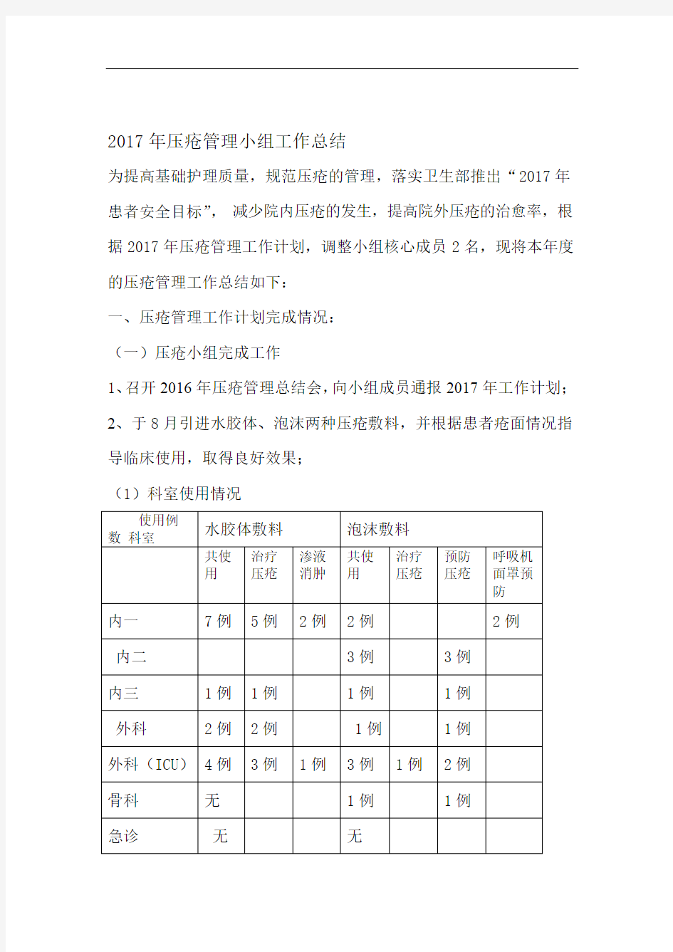 2017年压疮管理小组工作总结-