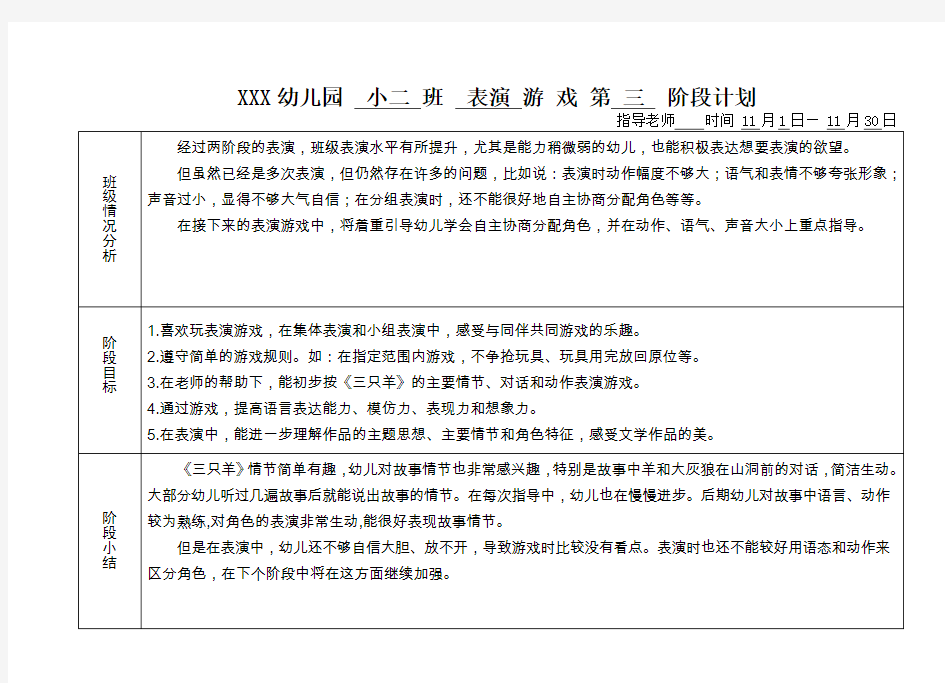 小班表演游戏第三阶段(4)