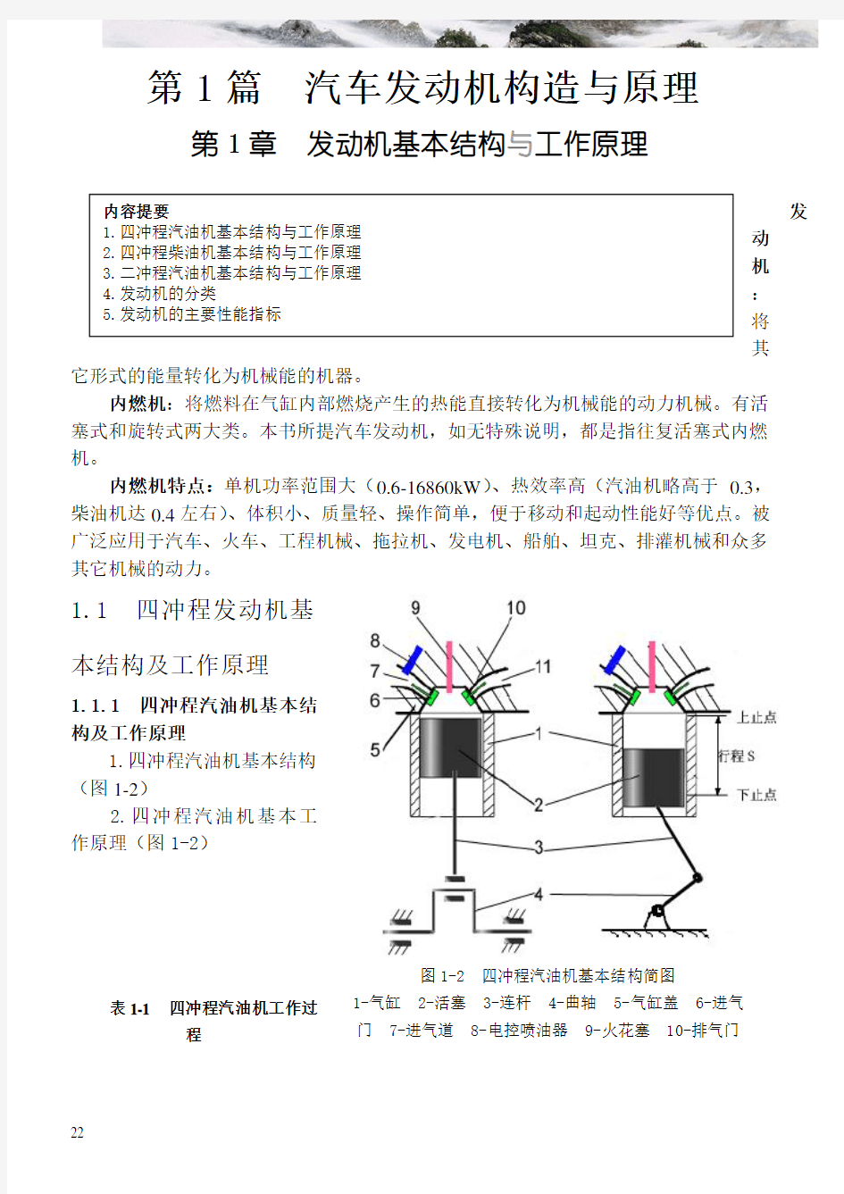 汽车发动机构造与原理