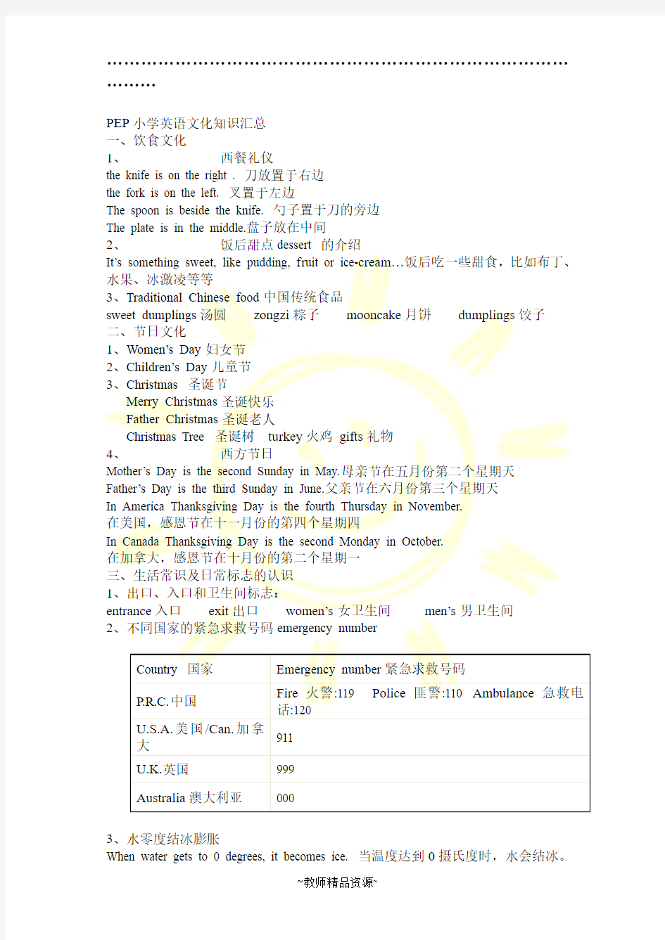 中小学英语课外拓展资料-小学生英语文化背景知识