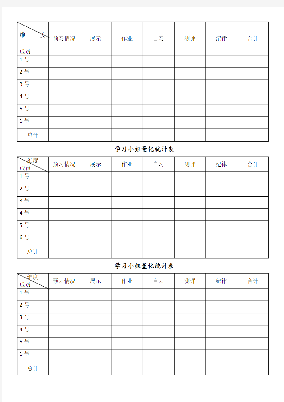 班级小组活动量化积分表