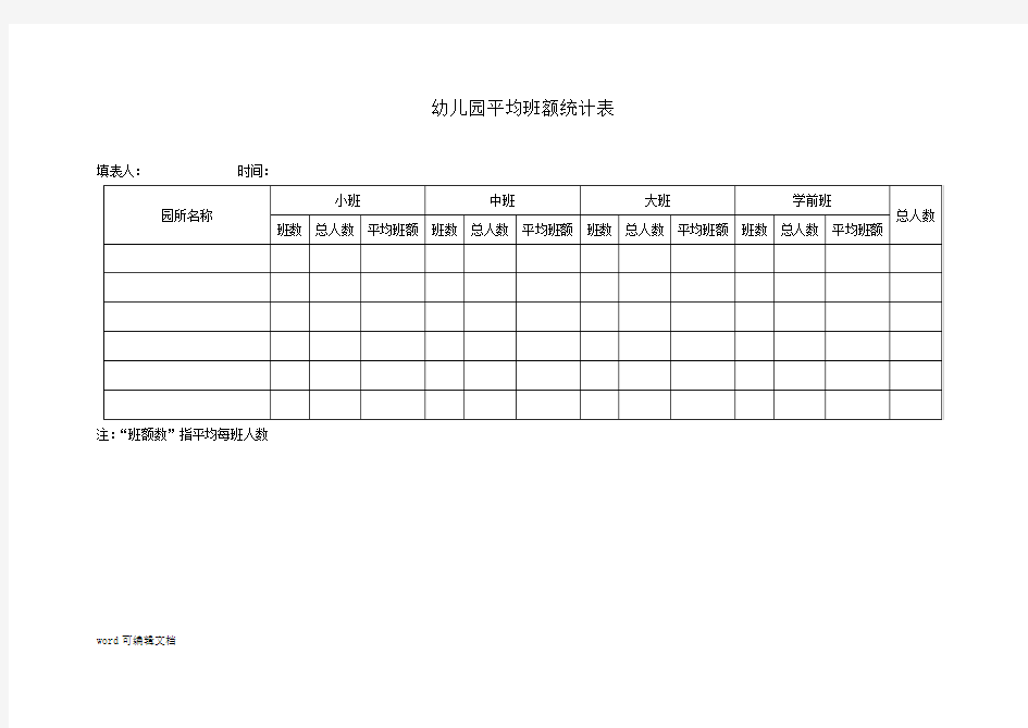 幼儿园平均班额统计表