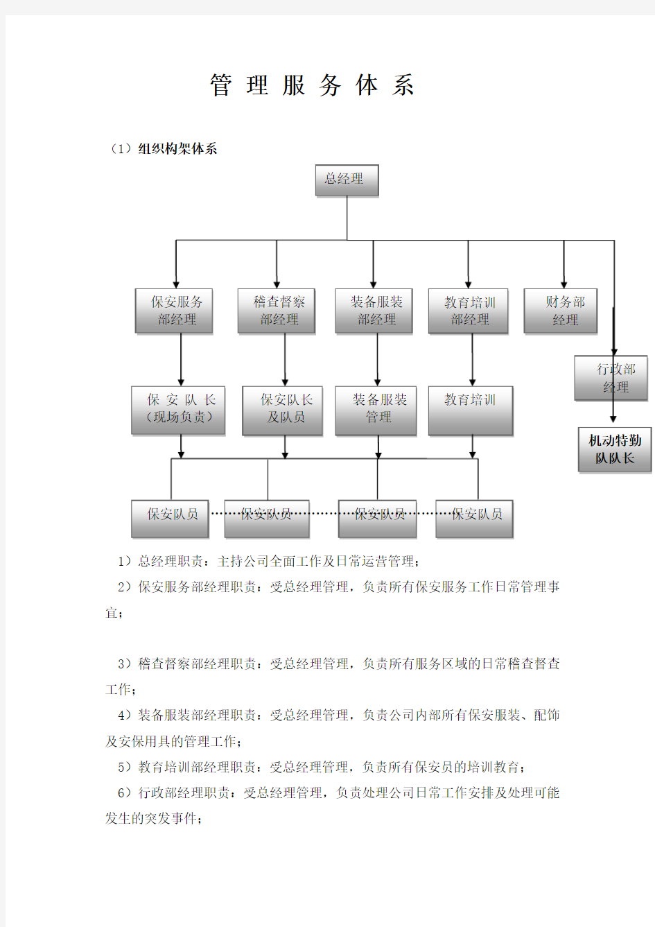 管理服务体系