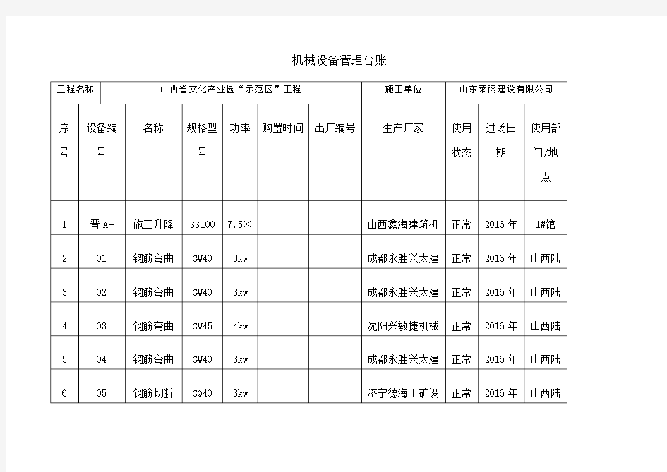 机械设备管理台账 