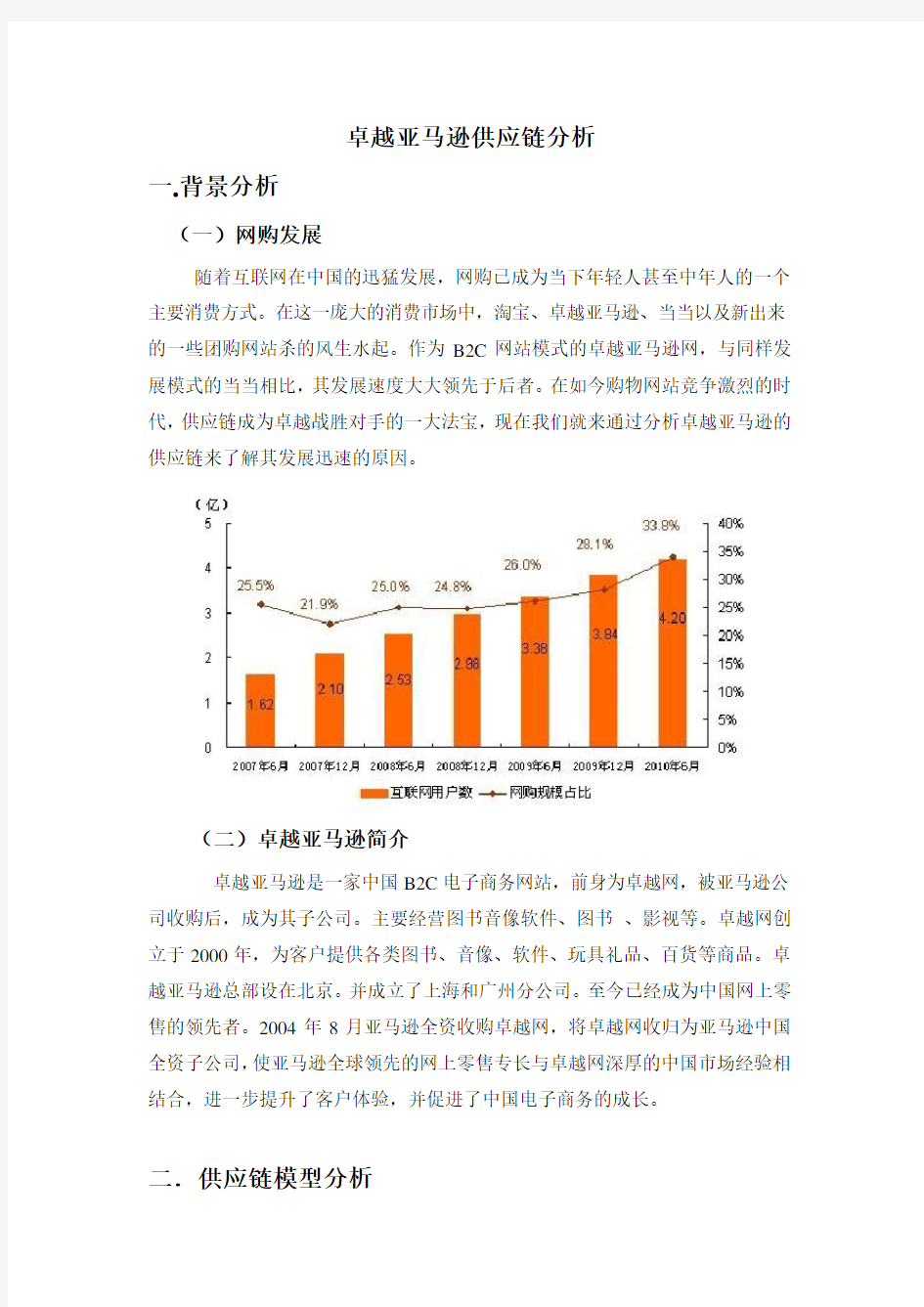 卓越亚马逊供应链分析