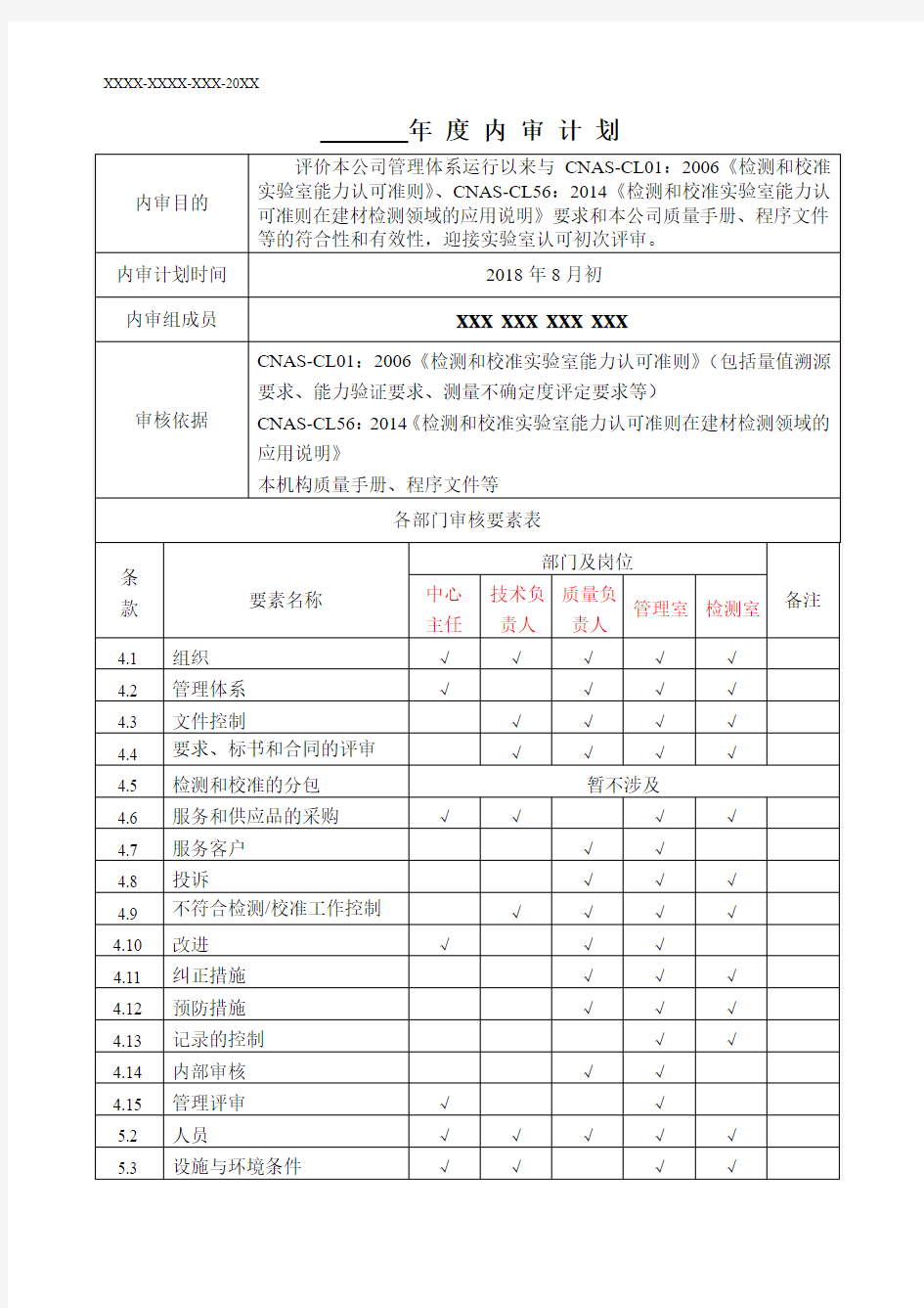 年度内审计划表