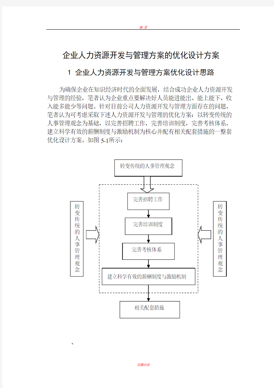 企业人力资源开发与管理方案的优化设计