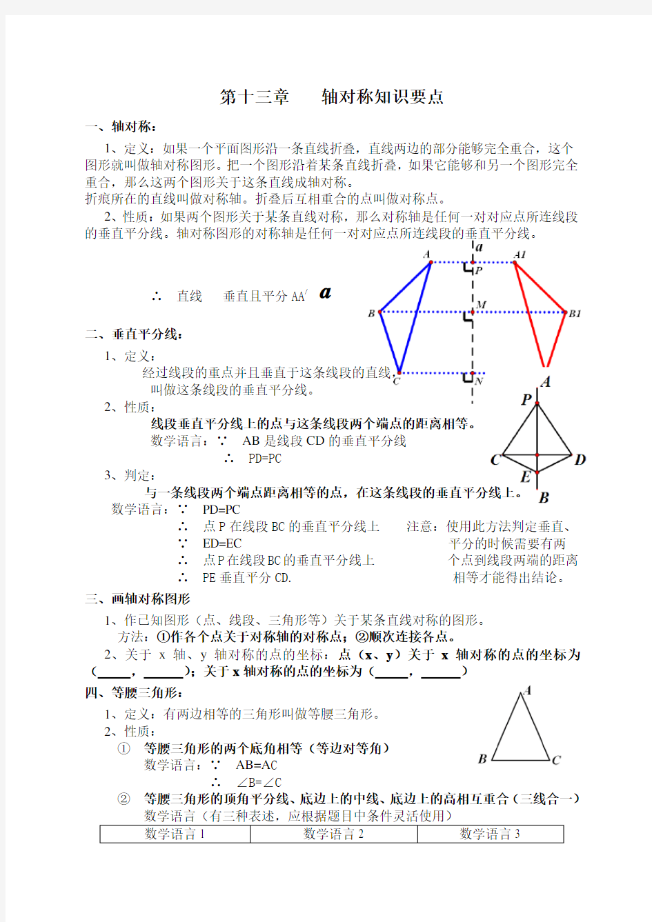 第十三章 轴对称知识要点