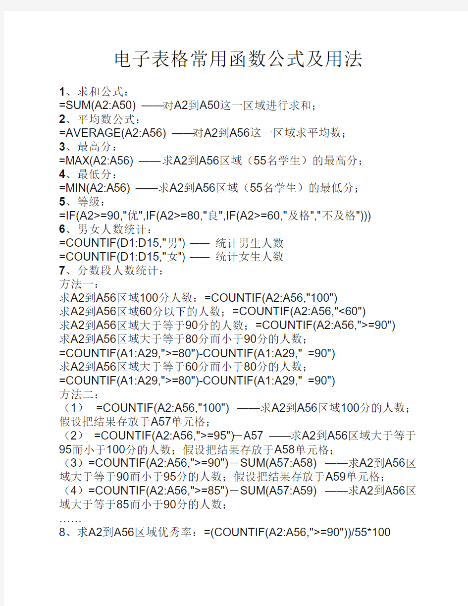 电子表格常用函数公式及用    法