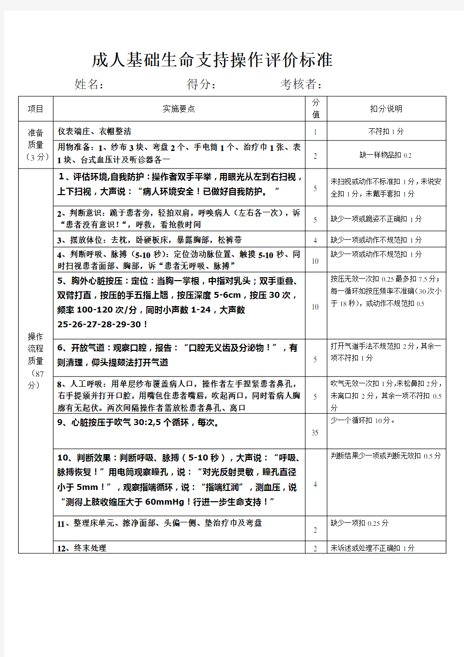 成人基础生命支持操作评分标准