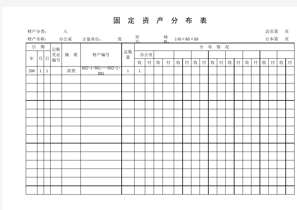 学校固定资产分布明细表