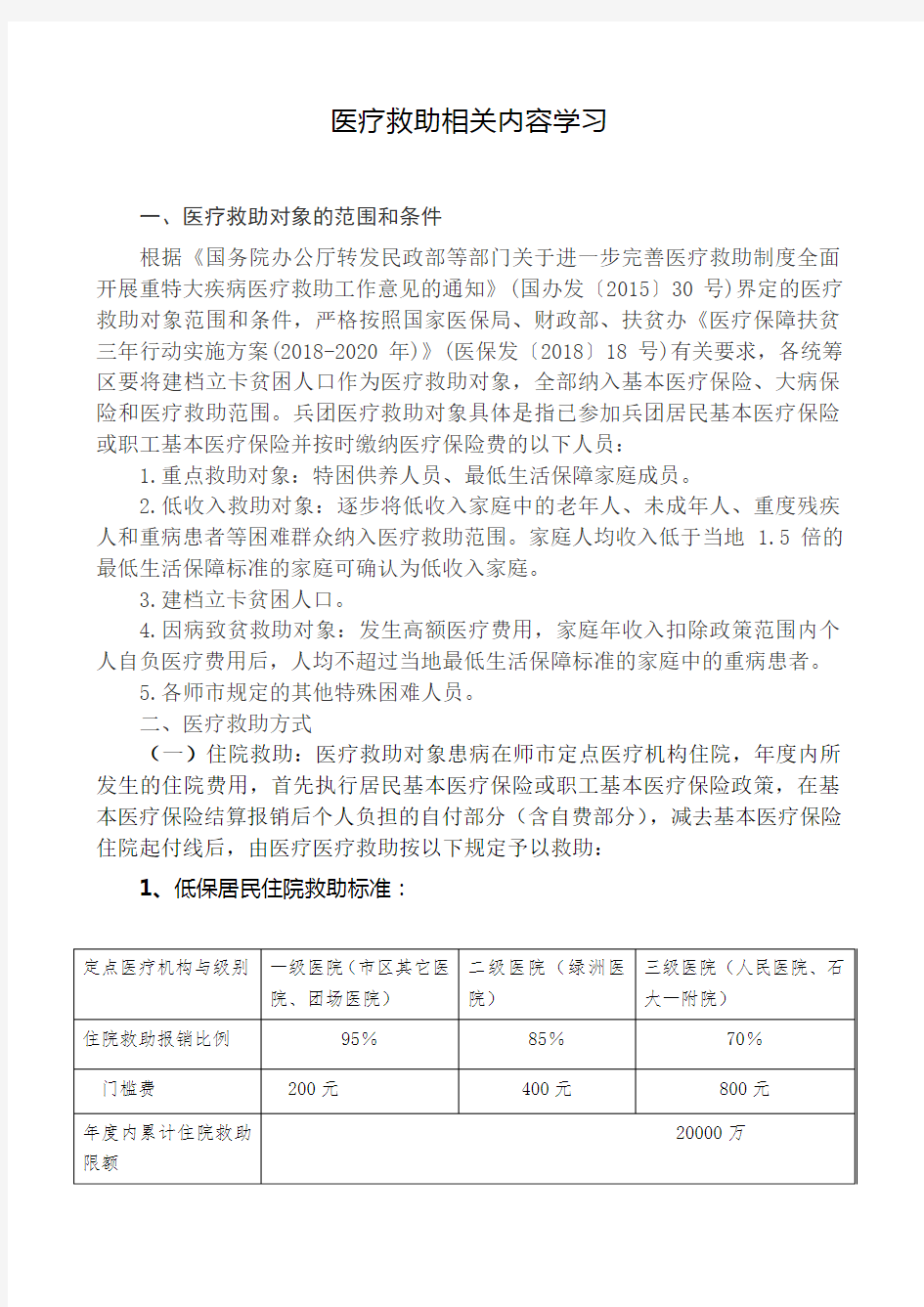 医疗救助工作协调内容