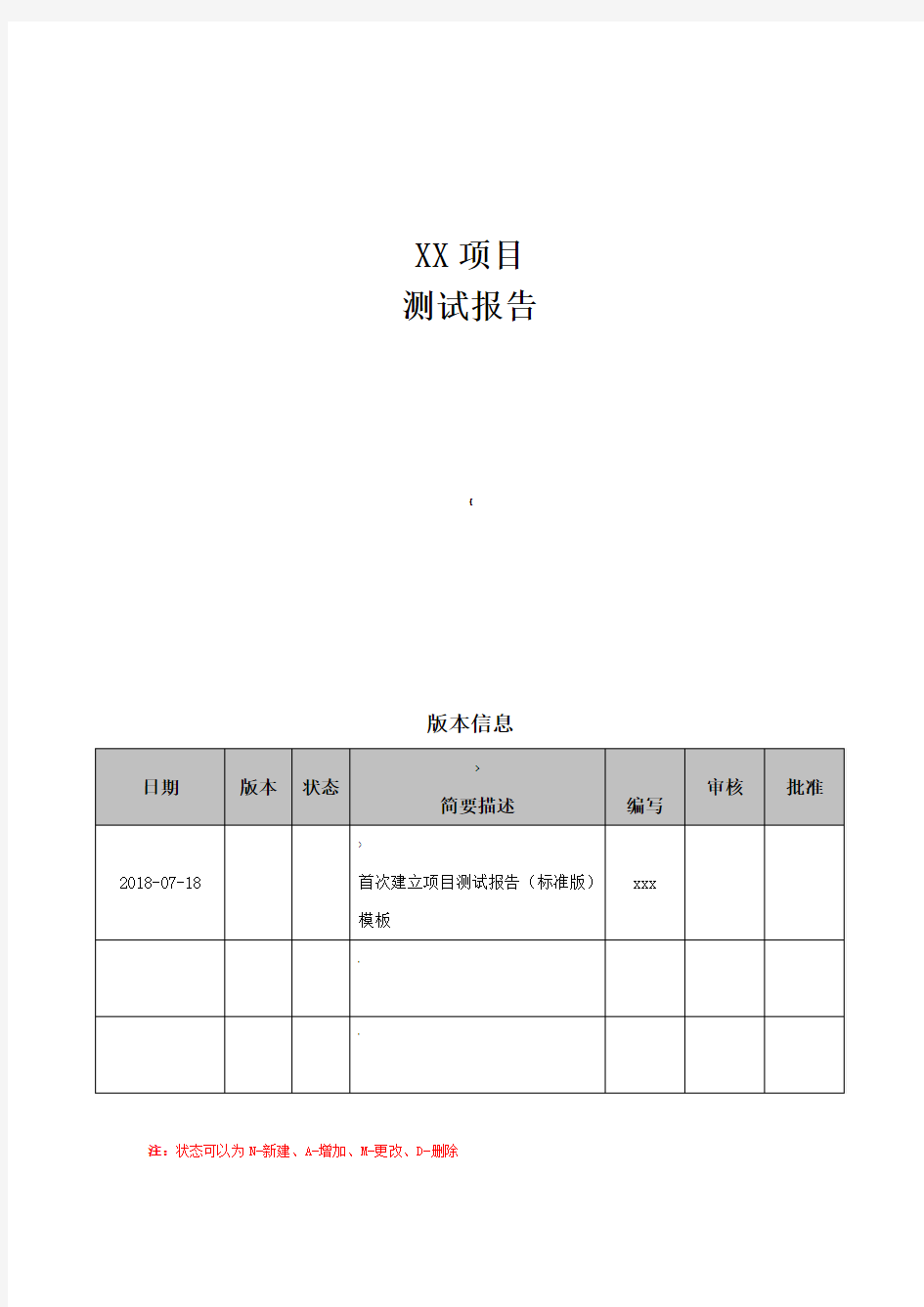 测试报告-XX项目(测试环境)