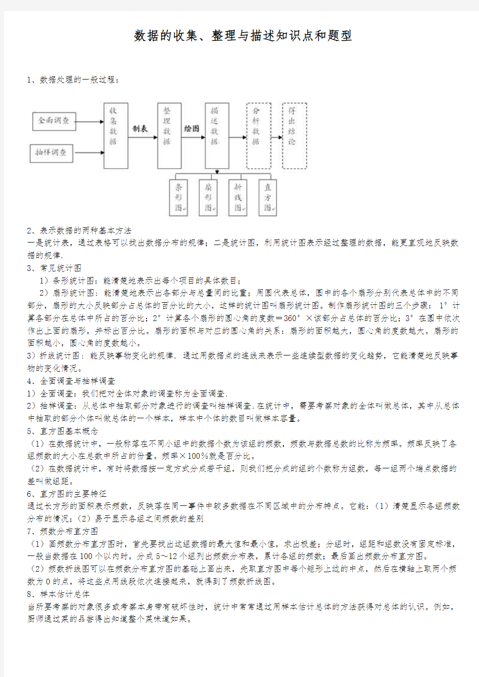 《数据的收集整理与描述》知识点和题型整理