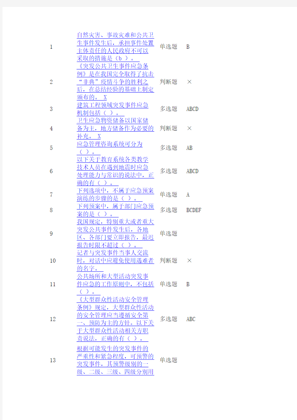 2016年专技人员公需科目培训(中、高级)考试试题库(含答案)2分析