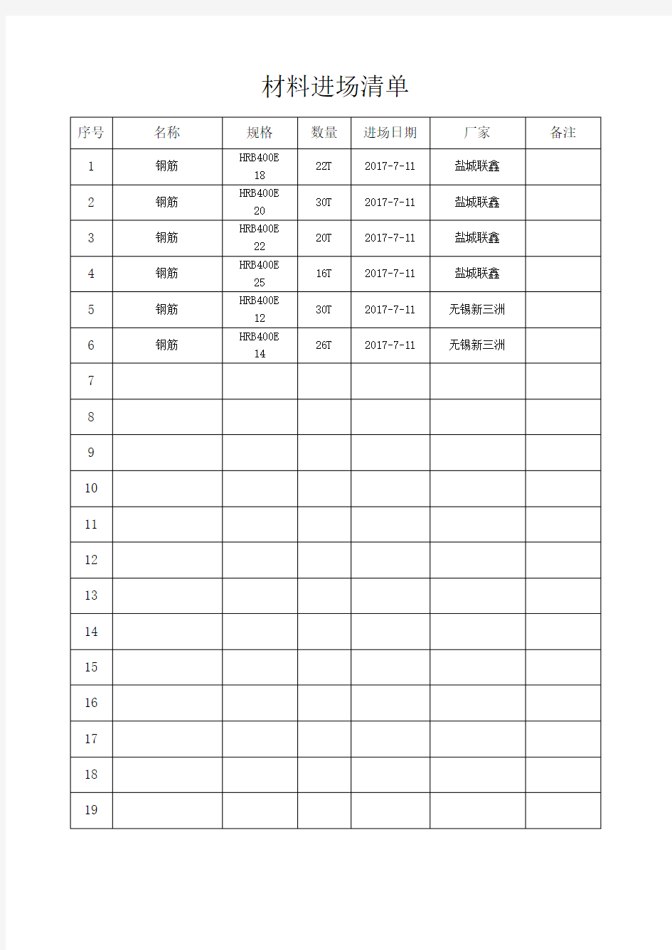 材料进场清单