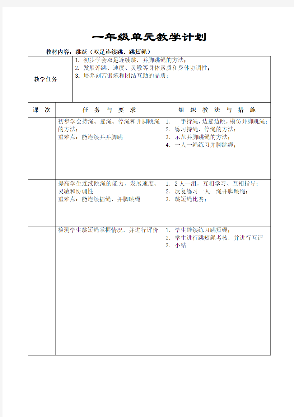 《体育与健康》电子教案