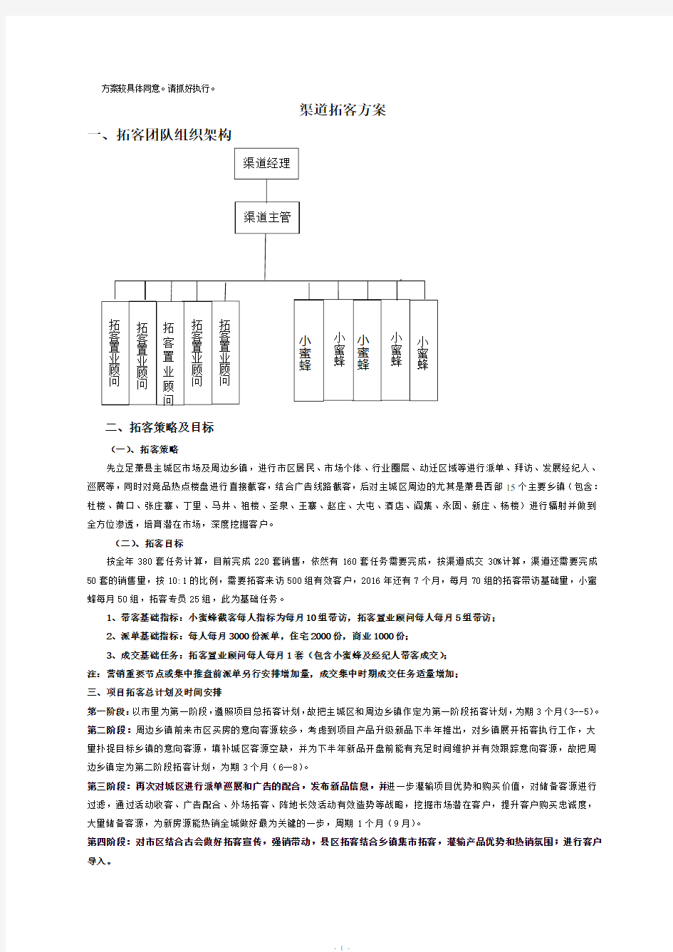 营销拓客方案