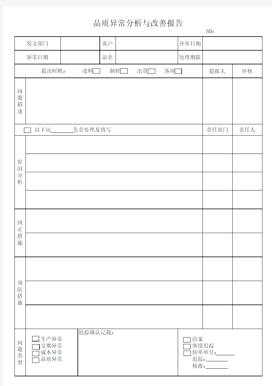 品质异常分析报告