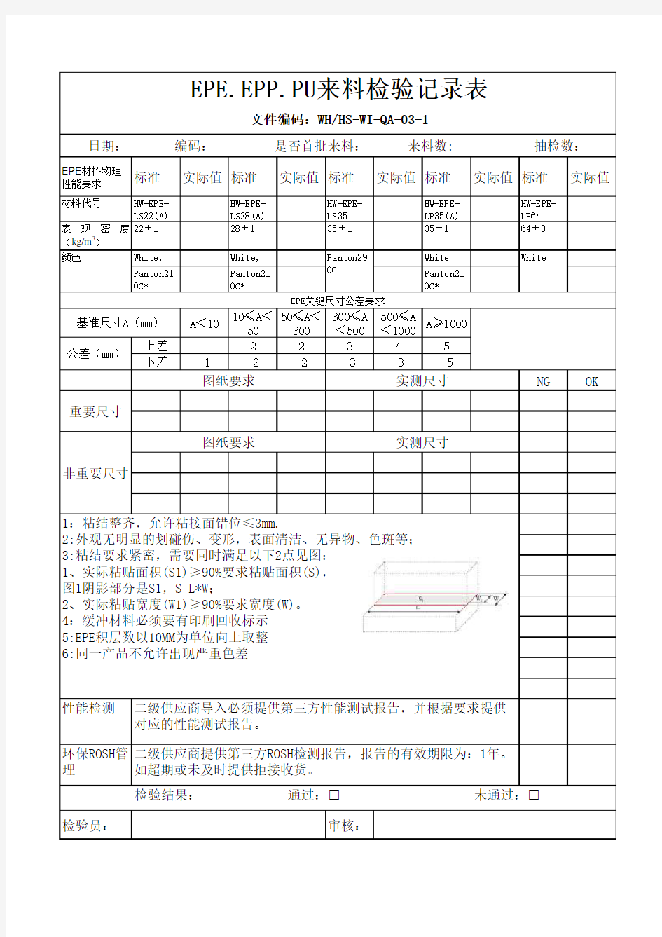 EPE来料检验记录表