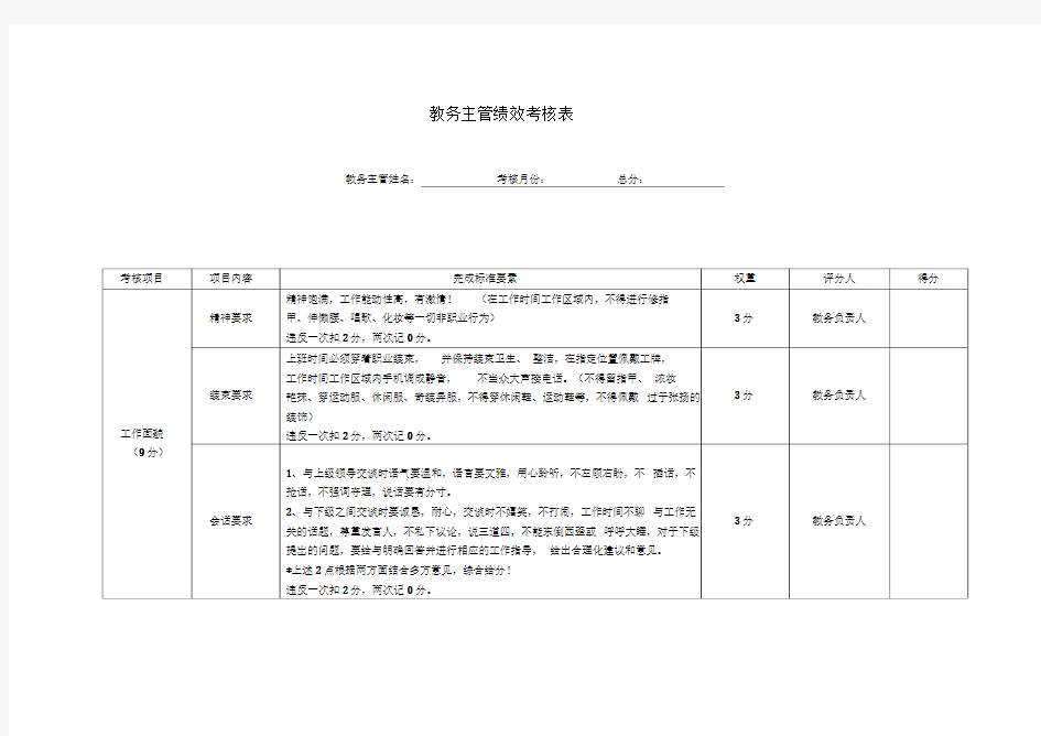 主管绩效考核表(最终版)