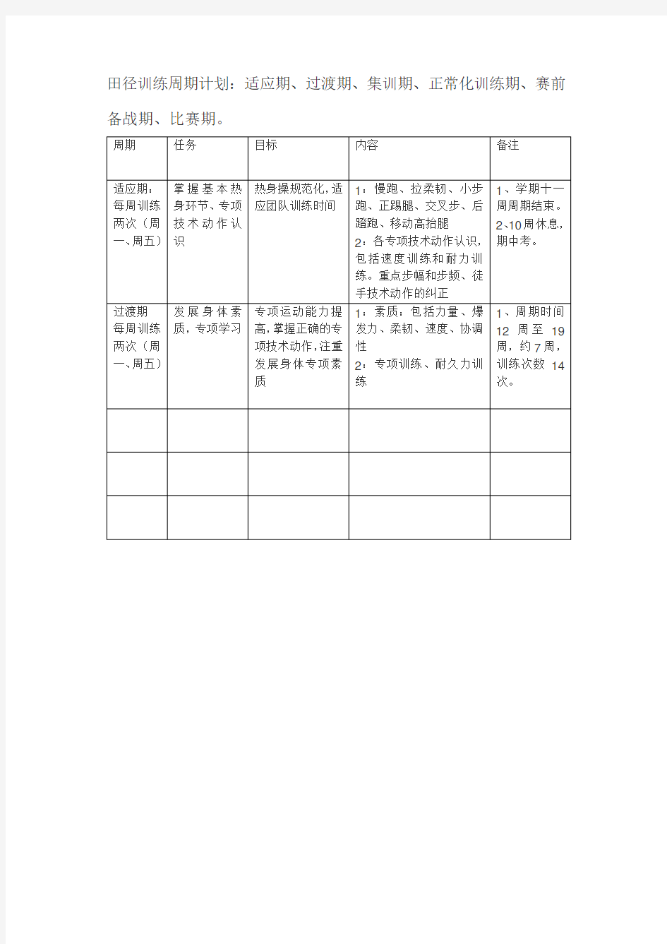 中学生田径队周期训练计划