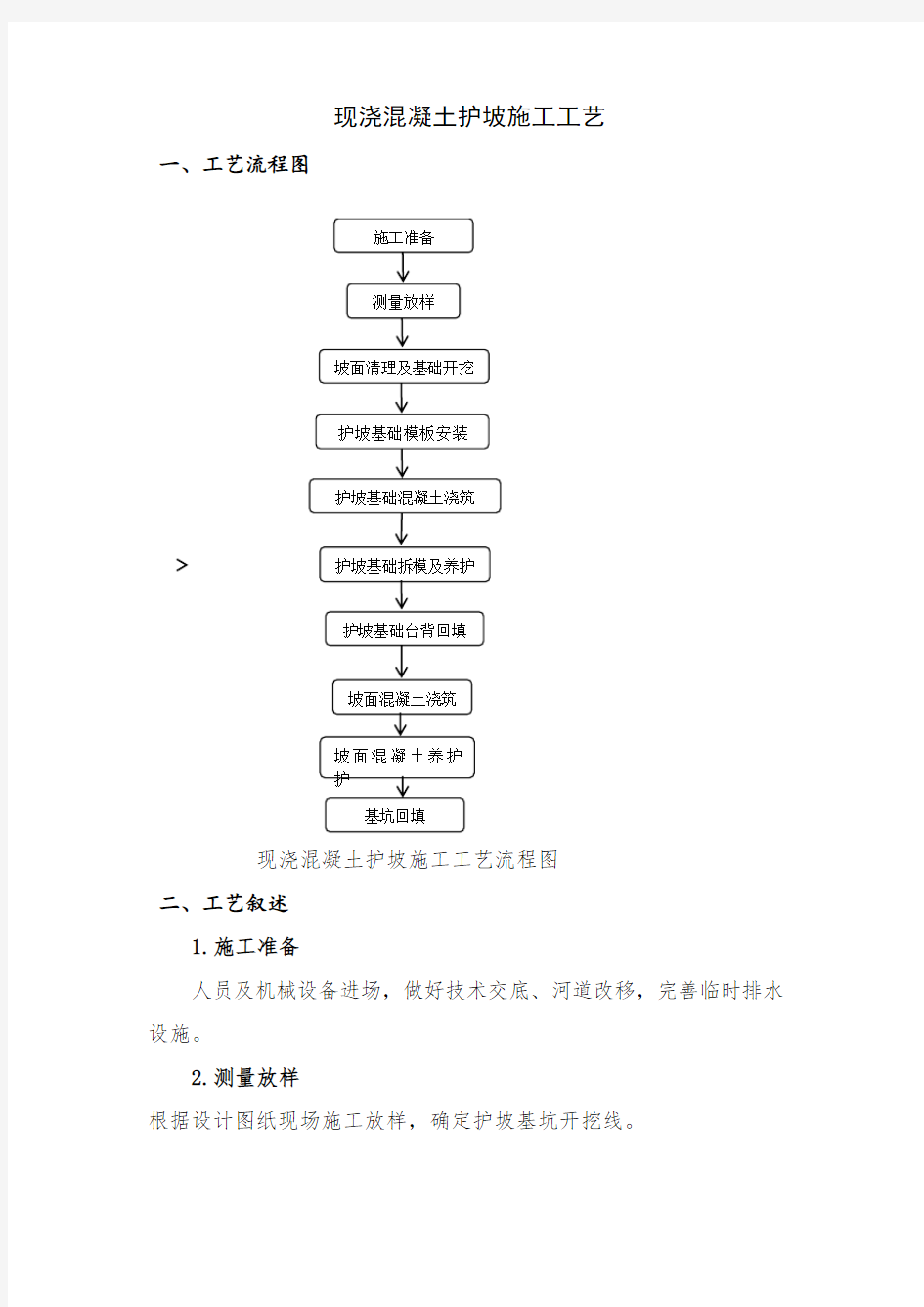 现浇混凝土护坡施工工艺