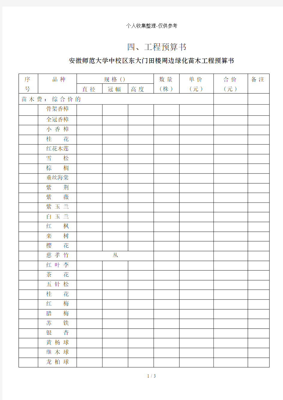 绿化苗木工程预算书--..