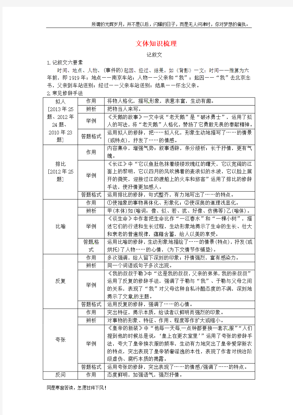 (新)湖南省益阳市2017年中考语文第三部分现代文阅读专题三文学作品阅读文体知识梳理素材北师大版