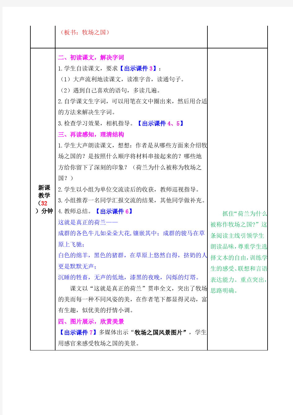 部编版语文五年级下册第19课《牧场之国》优质教案