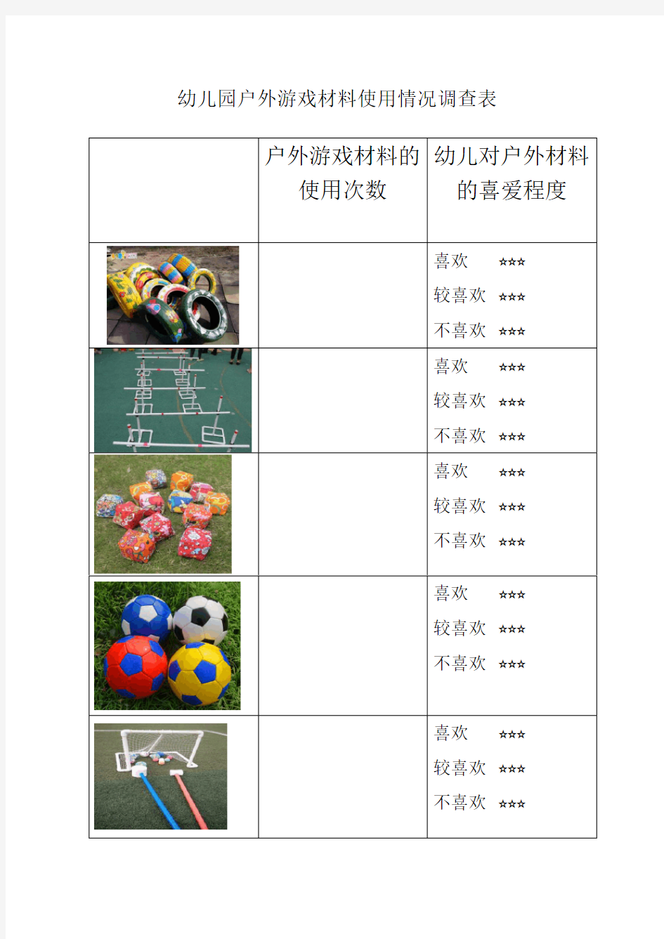 幼儿园户外游戏材料使用情况调查表