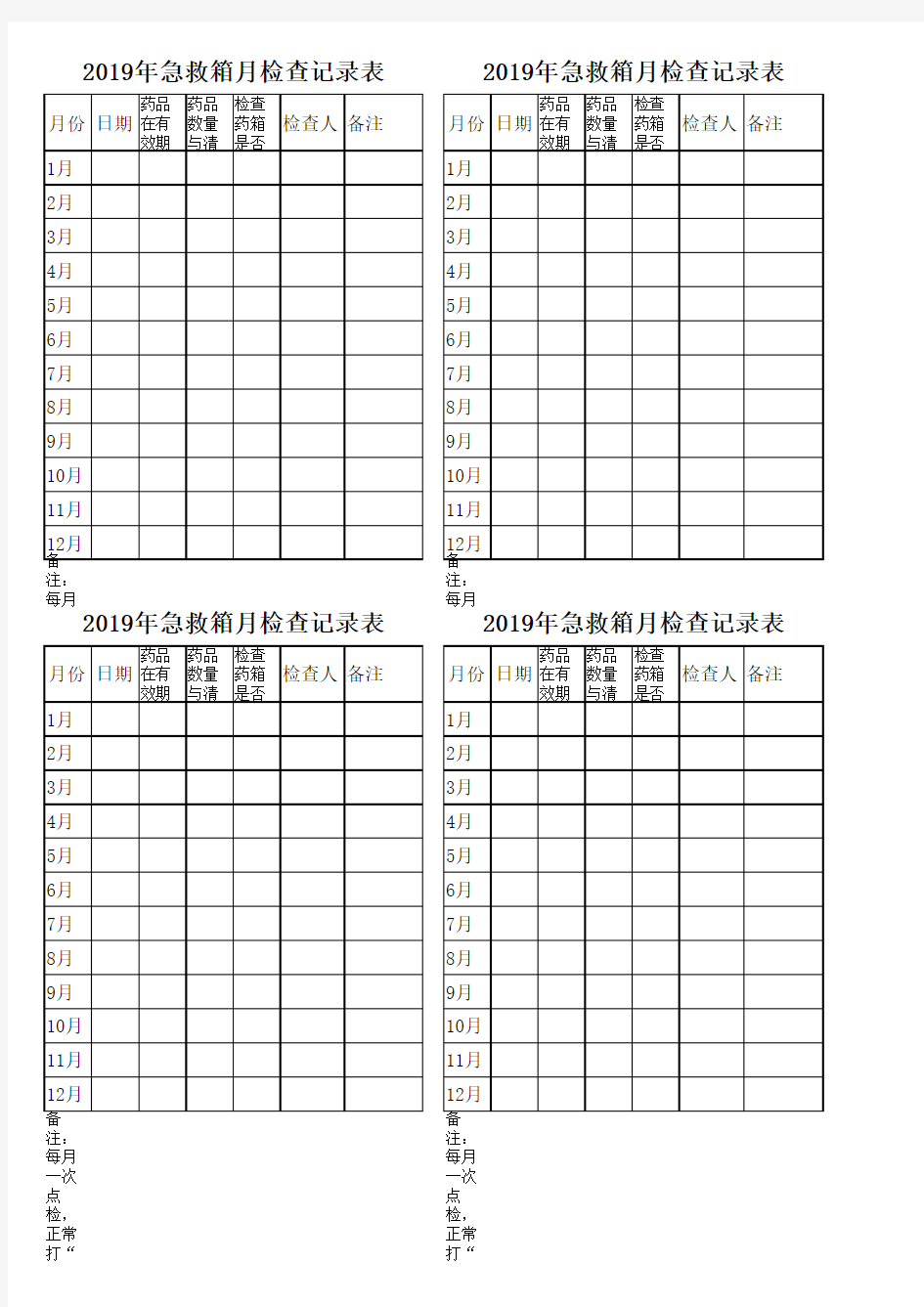 急救箱月检查记录表