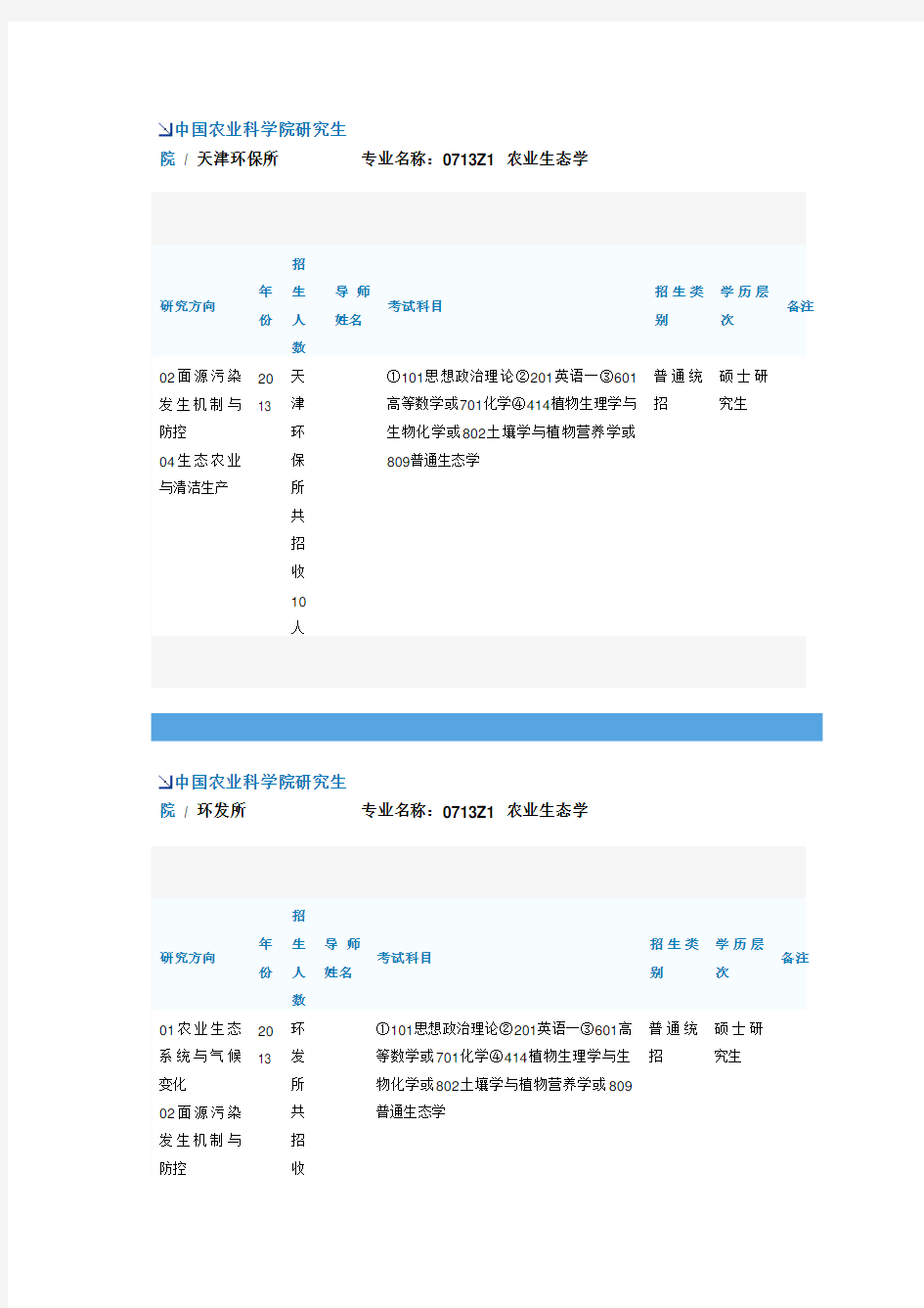 中国农科院农业生态学