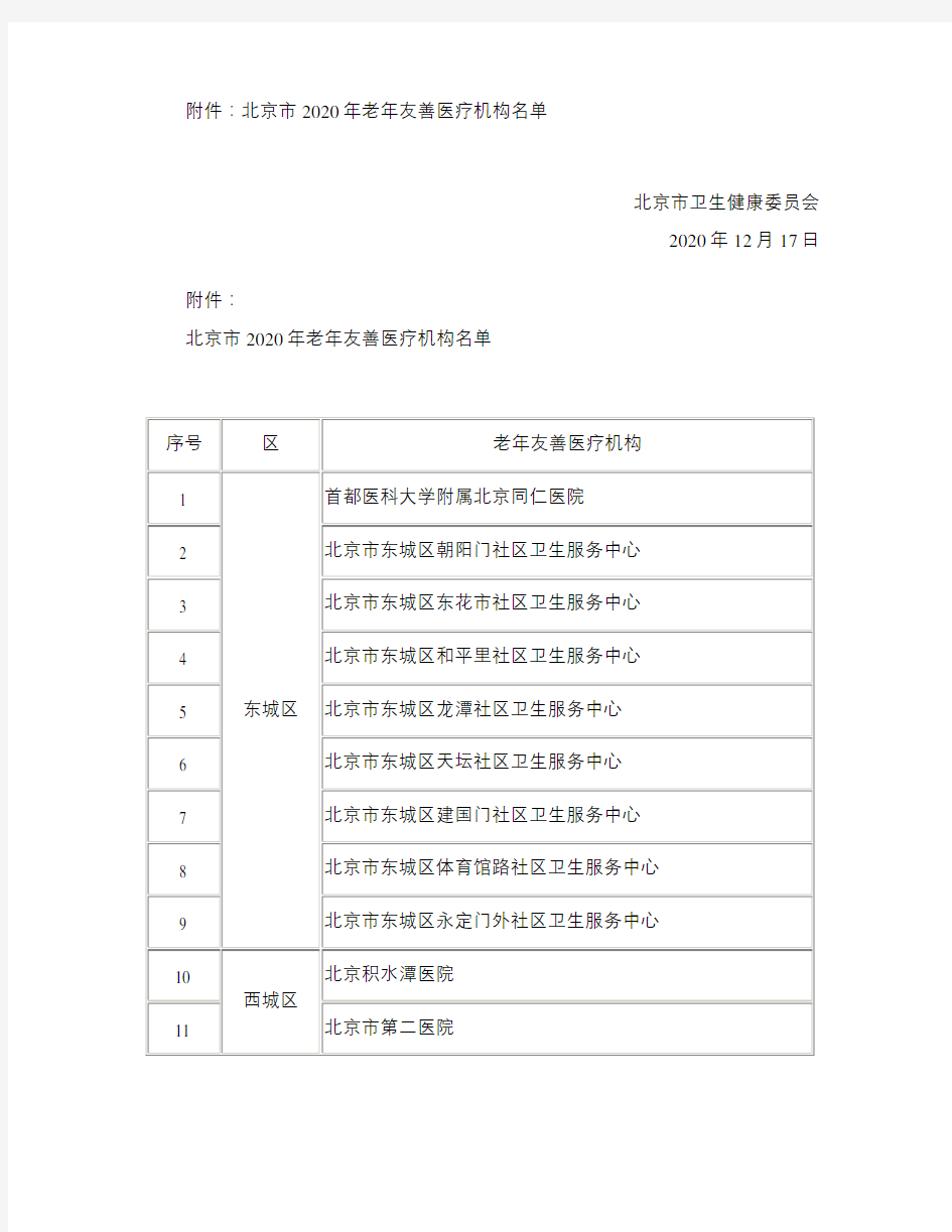 北京市卫生健康委员会关于公布2020年老年友善医疗机构名单的通知