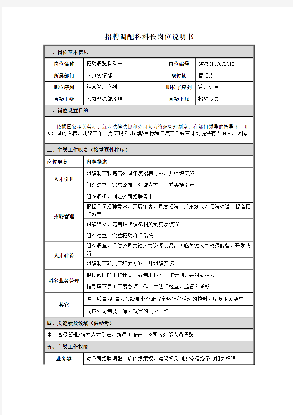 招聘调配科科长岗位说明书范例