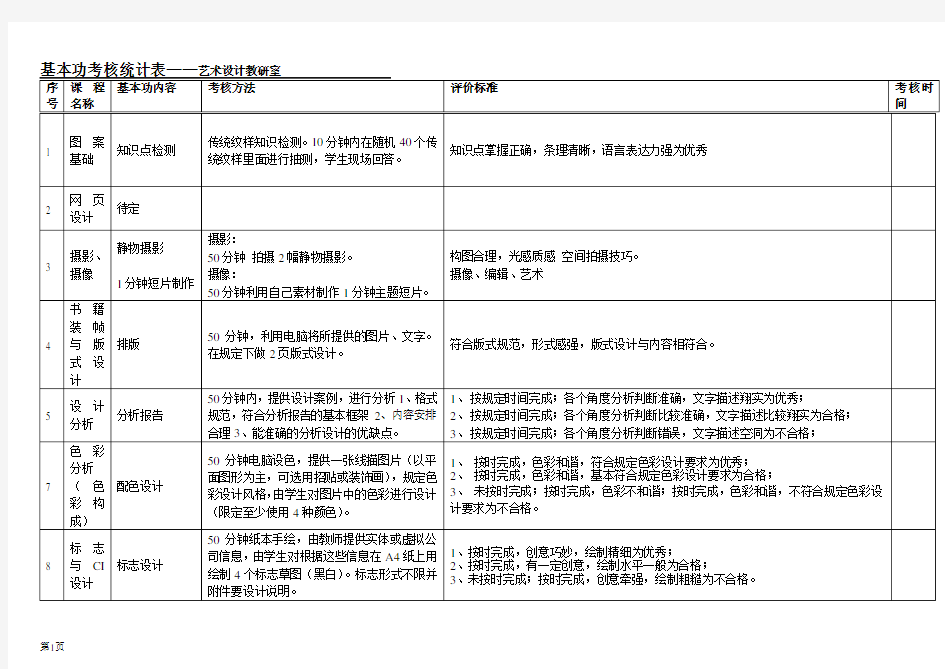 17 设计基础-平面构成 构成