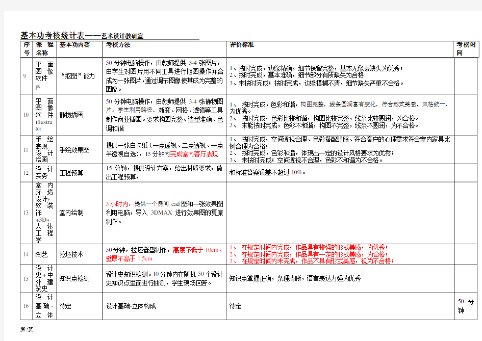 17 设计基础-平面构成 构成