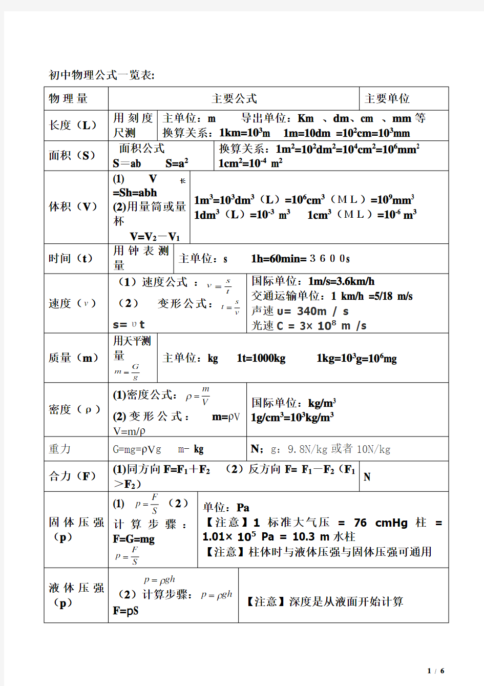 初中物理公式大全(汇总版)-初中物理公式大全总结