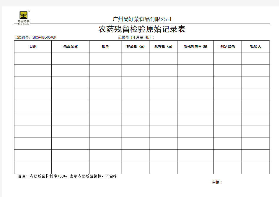 089农药残留检验原始记录表