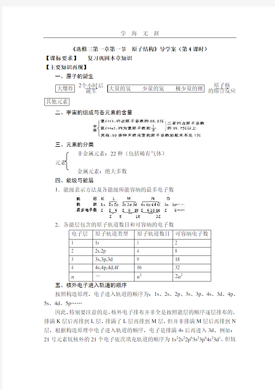 高二化学导学案：1.1 原子结构(第4课时)(新人教版选修三).doc