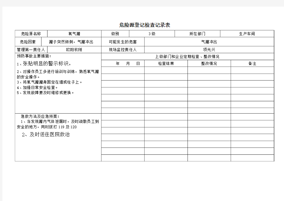 危险源登记检查记录表概要